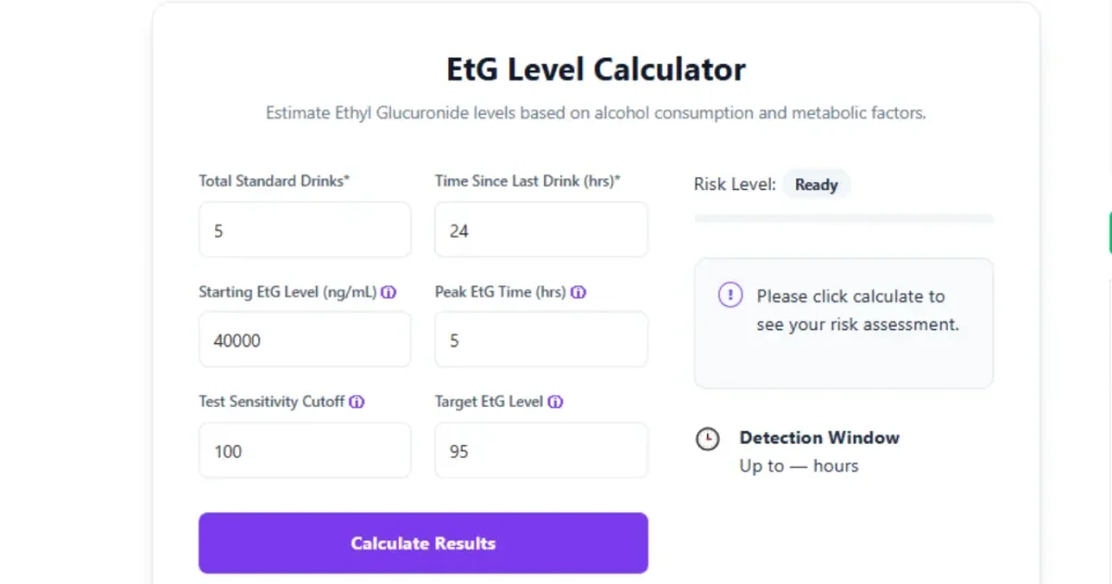 ETG Calculator